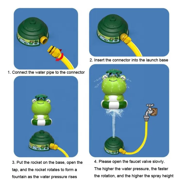Outdoor Beach Dinosaur Sprinkler Drama Water Toys, Style: Green   1 Plug