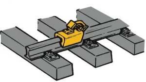 Roco HO 40004 Stop blocks/brake shoes H0 - Any HO Track